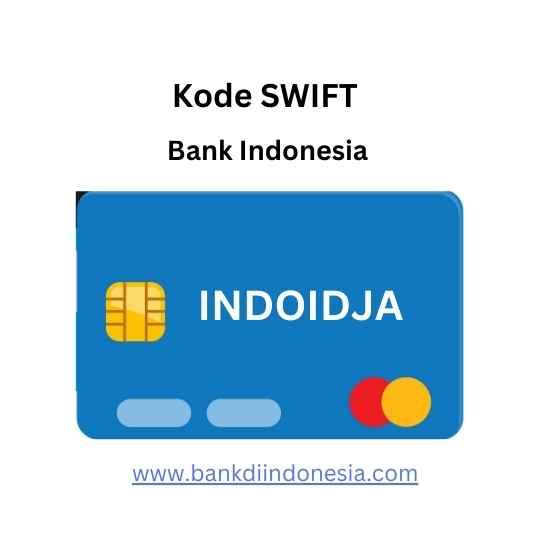 Kode Swift Bank Indonesia